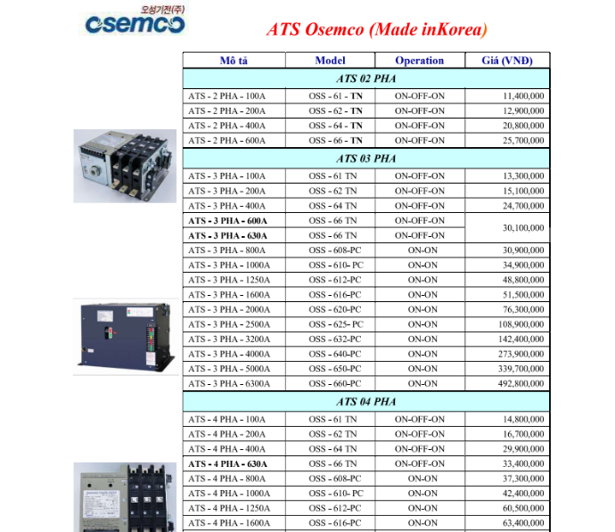 Bảng giá sản phẩm hãng OSEMCO T4/2026