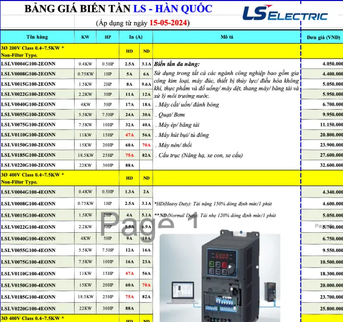 BẢNG GIÁ MỚI BIẾN TẦN LS T10/2026