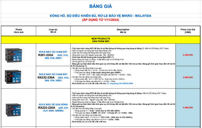 BẢNG GIÁ SẢN PHẨM HÃNG MIKRO T1/2026