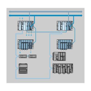 Module Ethernet TCP/IP 10Mbit/S Schneider TSXETY210