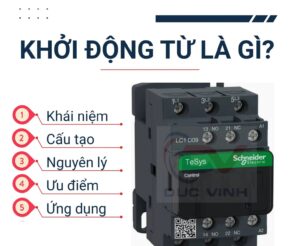 Khởi động từ là gì? Cấu tạo, nguyên lý và cách chọn Contactor chuẩn nhất 2026