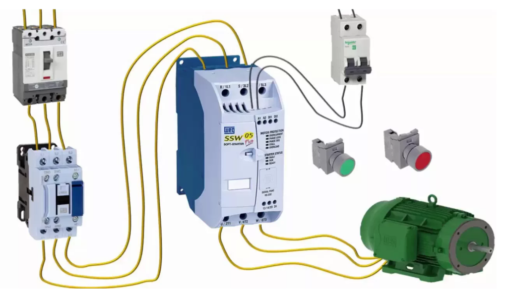 Khởi động mềm được ứng dụng trong động cơ máy ở nhiều lĩnh vực khác nhau.