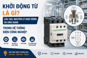 Khởi Động Từ Là Gì? Cấu Tạo, Nguyên Lý Hoạt Động Và Ứng Dụng Trong Hệ Thống Điện Công Nghiệp