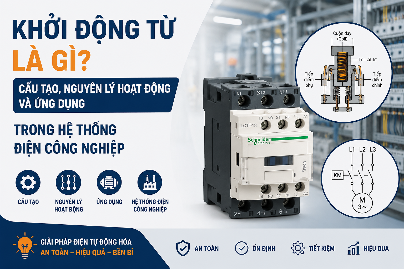 Khởi Động Từ Là Gì? Cấu Tạo, Nguyên Lý Hoạt Động Và Ứng Dụng Trong Hệ Thống Điện Công Nghiệp
