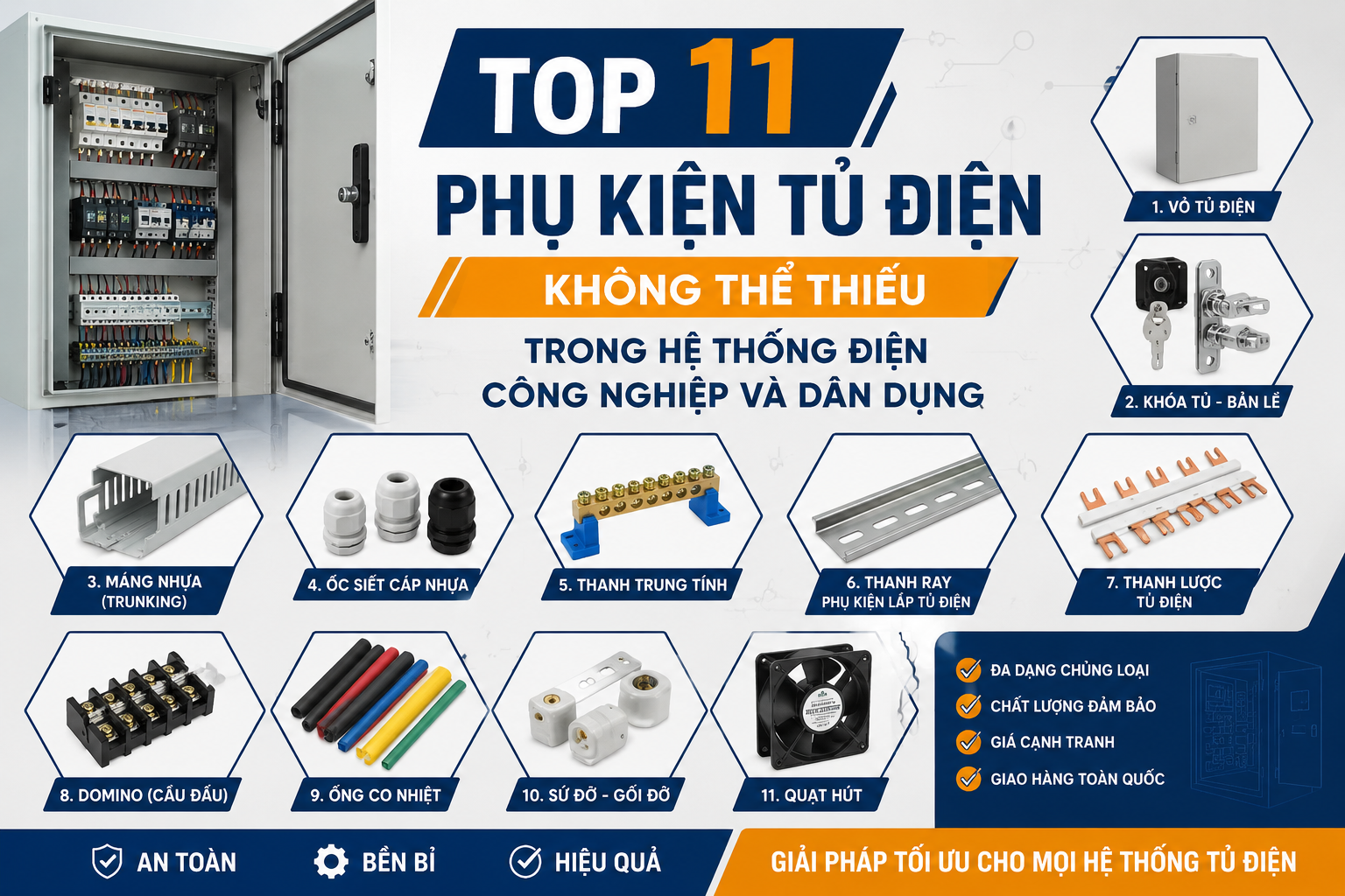 TOP 11 PHỤ KIỆN TỦ ĐIỆN KHÔNG THỂ THIẾU TRONG HỆ THỐNG ĐIỆN CÔNG NGHIỆP VÀ DÂN DỤNG