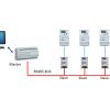 Phần mềm hệ thống MODBUS Vinasino VSE-mHES