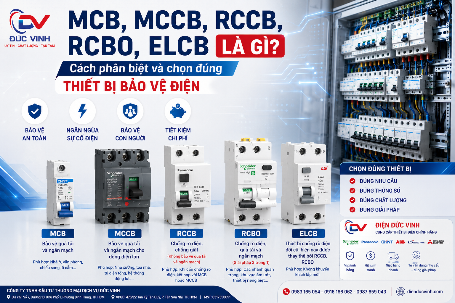 MCB, MCCB, RCCB, RCBO, ELCB là gì? Cách phân biệt và chọn đúng thiết bị bảo vệ điện