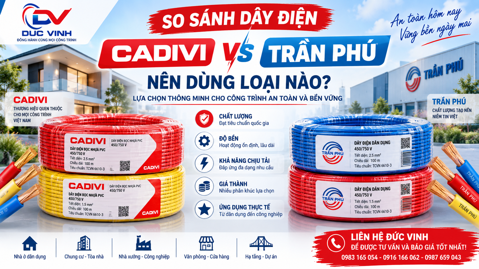 So sánh dây điện CADIVI và Trần Phú: Nên dùng loại nào?