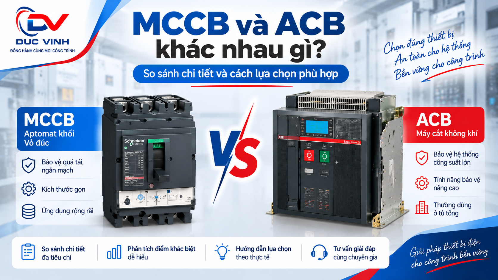 MCCB và ACB khác nhau gì? So sánh chi tiết và cách lựa chọn phù hợp